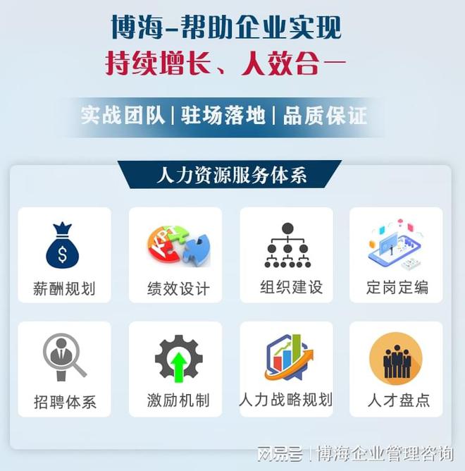益阳人力资源管理咨询公司有哪些