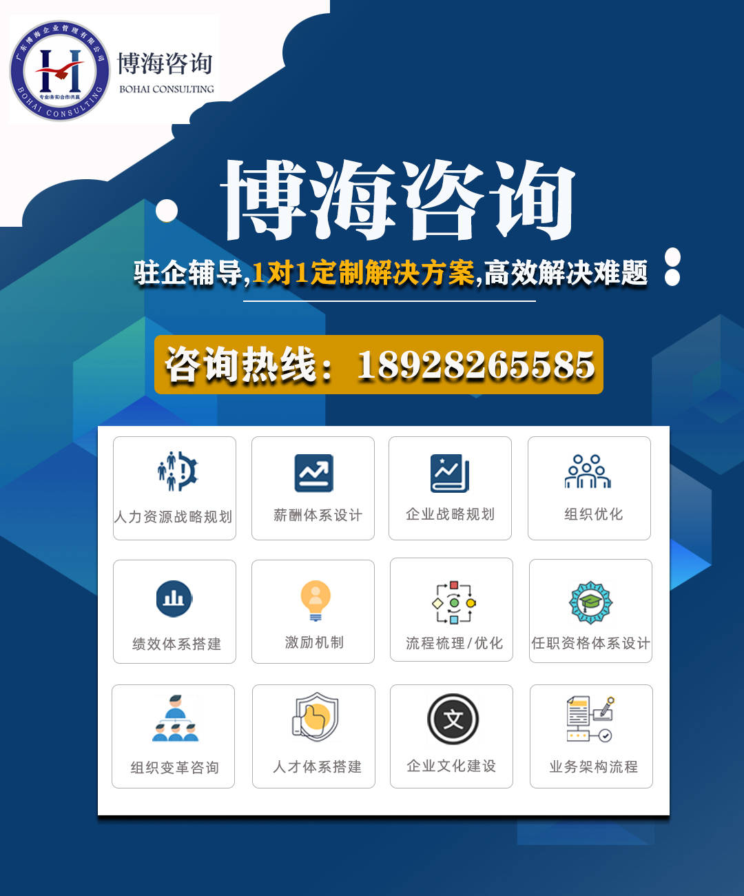 集团化人力资源管理规划第三方咨询公司