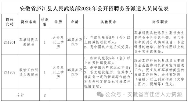 公开招聘公告