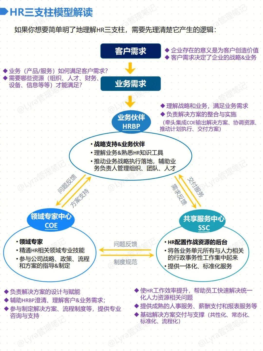 智享人资 服务浦东 浦东新区人力资源服务业交流合作暨促进发展
